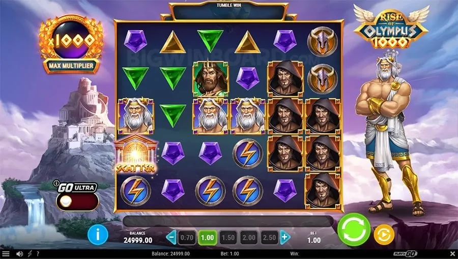 Rich9 welcome bonus for new sports bettors