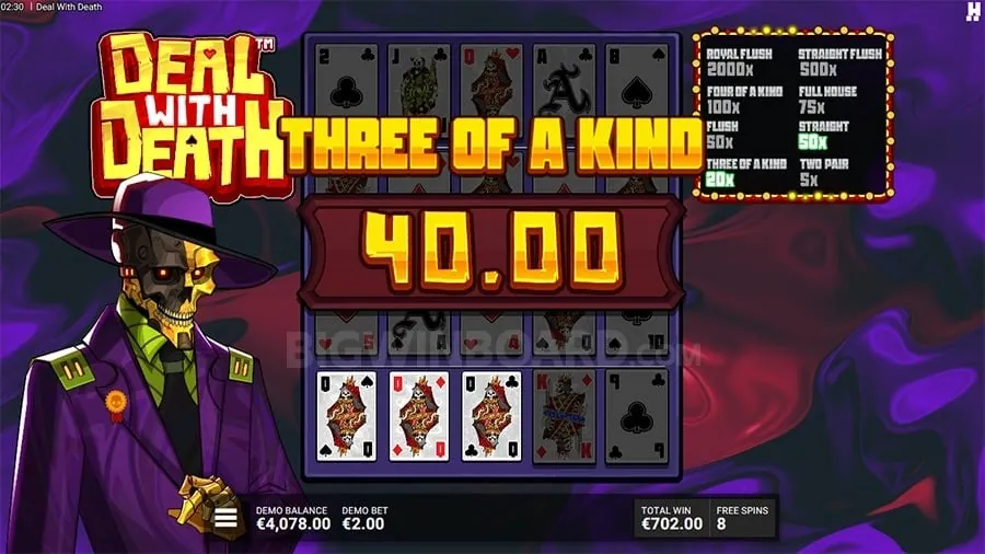 rich9 Video Poker Strategy Guide